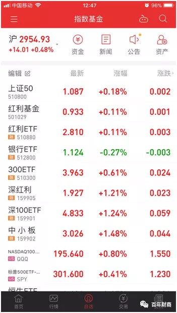 南方基金南方东英沙特阿拉半岛体育- 半岛体育官方网站- 半岛体育APP下载伯交易型开放式指数证券投资基金（QDII）二级市场交易价格溢价风险提示公告