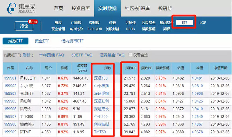 巨潮资讯网官网(巨潮资讯网官网地址)