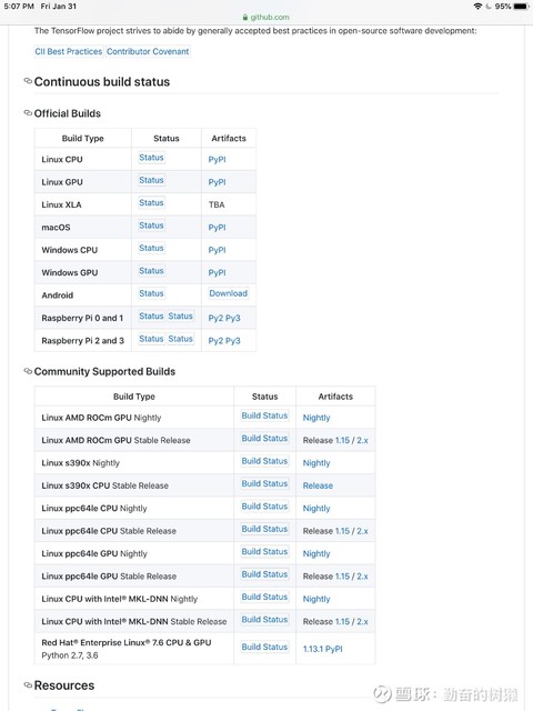 AMD(AMD)$ 坛子里有人对英伟达的cuda盲目吹捧。事实上cuda仅仅是C ...