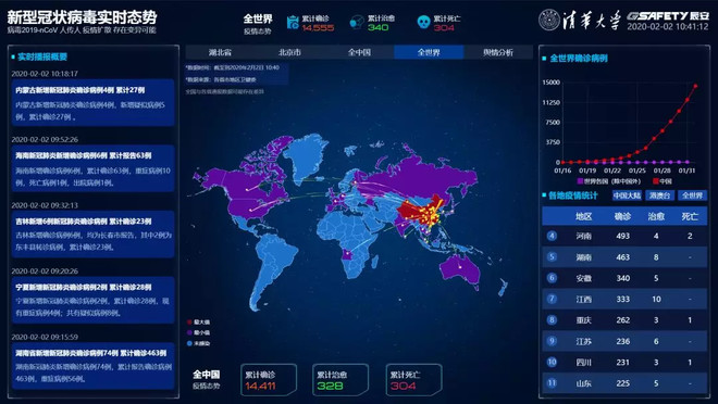 2097国际游戏app-26年中国视频监控行业发展现状及技术趋势分析