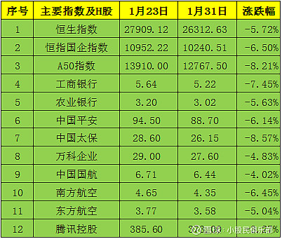 期货市场实时行情_期货行情实时行情中_a50富时中国期货指数实时行情