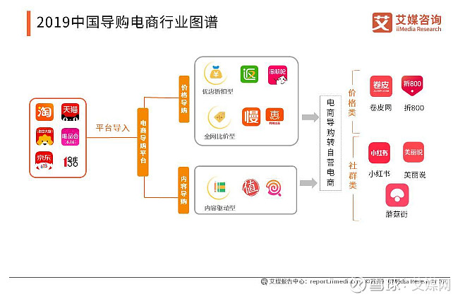 京东返利：网购乐趣的新篇章