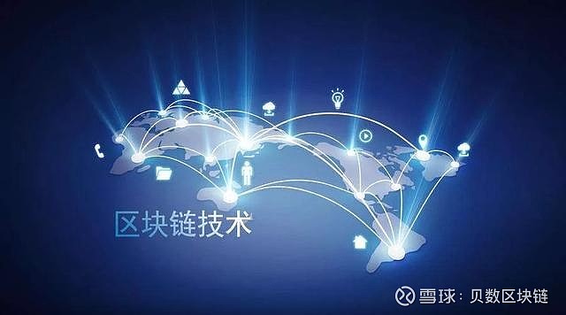 外网看区块链_国外的区块链网站