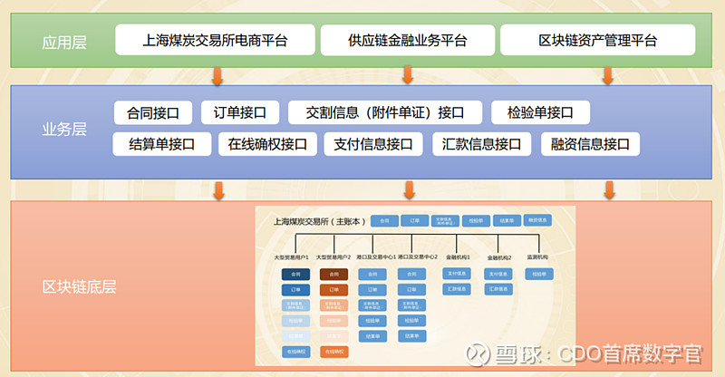 现货商品交易：市场动态与趋势