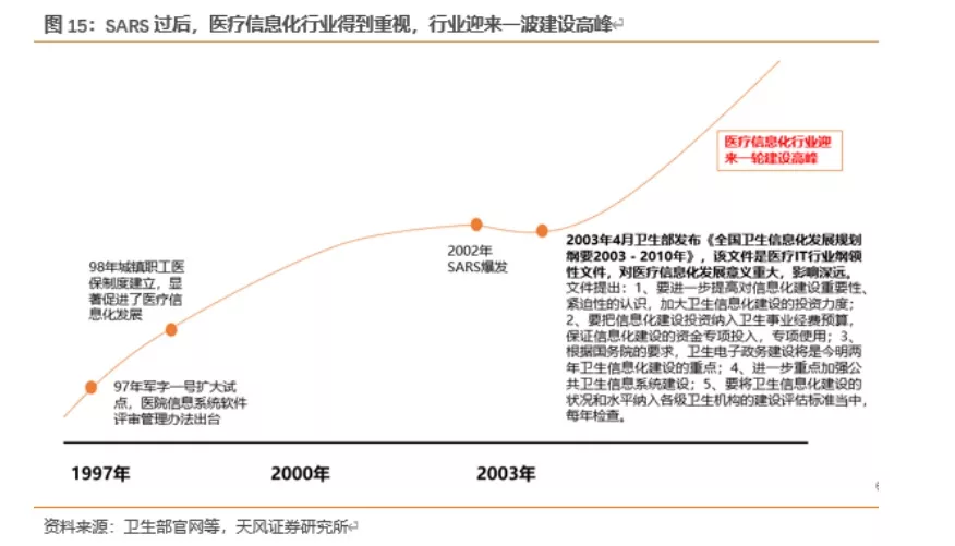 福州市数据管理局