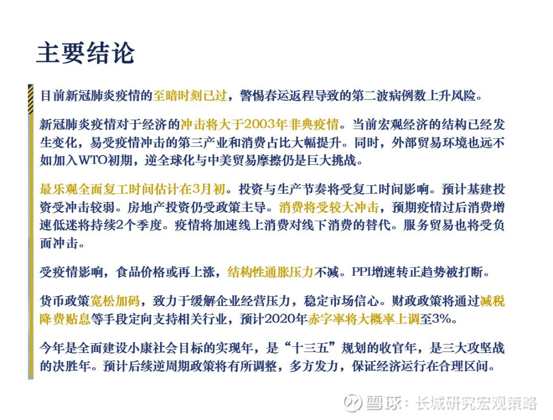 新冠疫情对宏观经济的影响分析 长城宏观 汪毅 徐颖谢谢