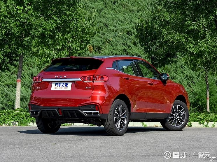 留下询价,试驾等信息或拨打400电话的独立用户)人数最高的为哈弗h6