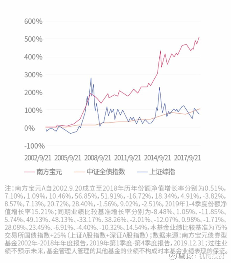 半岛体育- 半岛体育官方网站- 半岛体育APP下载南方优质企业混合A