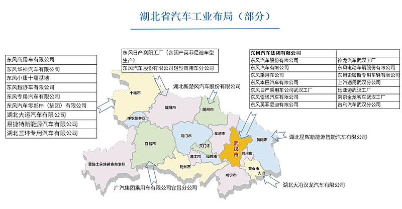 随州专用汽车市场分析与未来发展