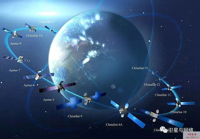 作為我國首顆應用ka頻段多波束寬帶通信系統的衛星,其通信總容量達20