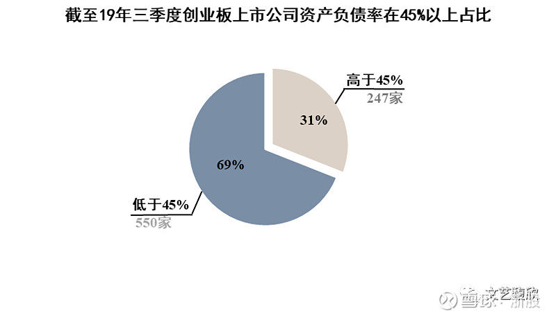 选择创业摄影项目的理由_选择创业项目的3个理由_创业计划书选择创业项目理由