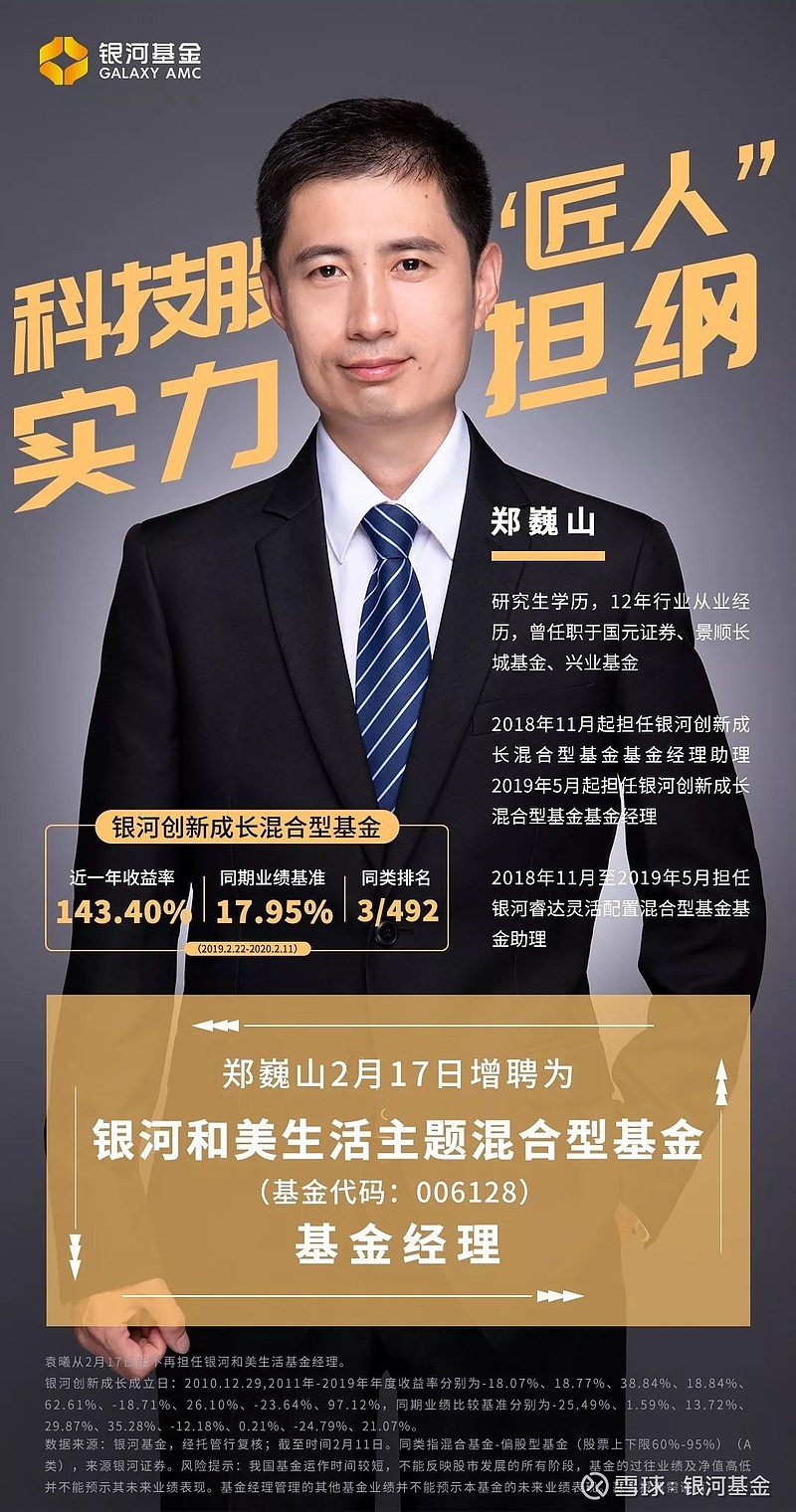 科技股"匠人"郑巍山增聘为银河和美生活基金经理 2