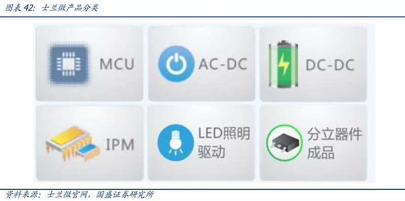 《江西省大力培育电子装备制造产业行动计划(2024-2026年)》印发