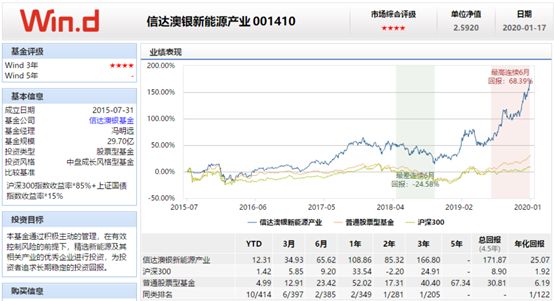 韦德体育- 韦德体育官方网站- 韦德体育APP河北治疗老年期前收缩三级医院哪家好