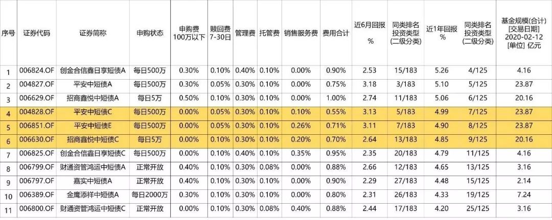 圆信永丰基金王几高出任督察长高健不再代行该职PG电子官方网站- PG电子试玩- PG电子APP下载