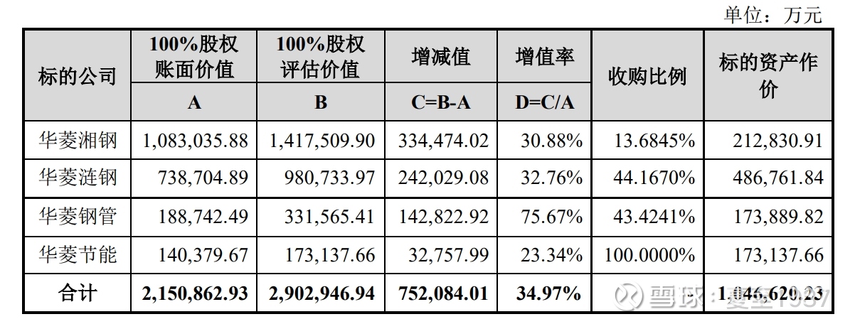 房地产信托“假股权真贷平博体育- 平博体育官方网站- 平博体育APP下载款”受压