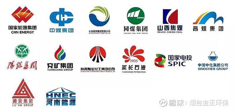 鞍钢集团,首钢集团,太原钢铁,山东钢铁,马钢集团,华菱钢铁,本钢集团等