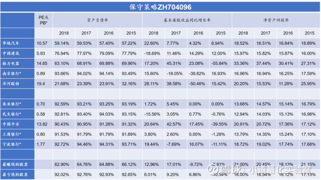 此图像的alt属性为空；文件名为170574d7457b92a3fe04e706.png!custom660.jpg