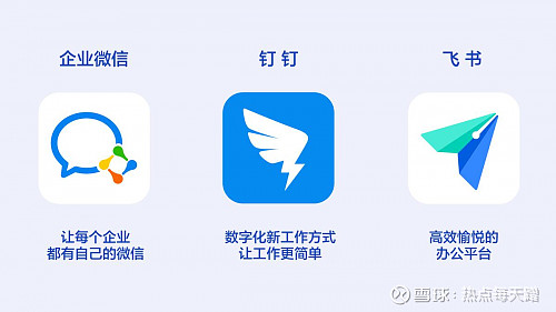 钉钉出售平台有哪些软件好用