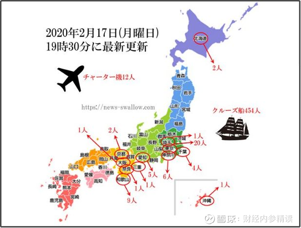 日本告急 一新冠肺炎袭向扶桑 这一次 日本真的麻烦了 一直以来 全世界的目光 都聚焦在中国 对中国境外的新冠疫情不是很上心