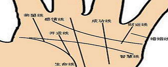 手相 看哪些人适合背井离乡发展事业从命理的角度来讲 人的福分大小不同 命运和际遇也不一样 有的人事业发展顺遂 养尊处优 衣食不愁 有的人却要整日奔波 始终