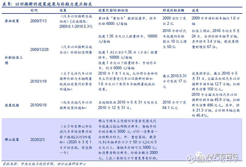 将会同相关部门推出一批消费领域新政策 商务部