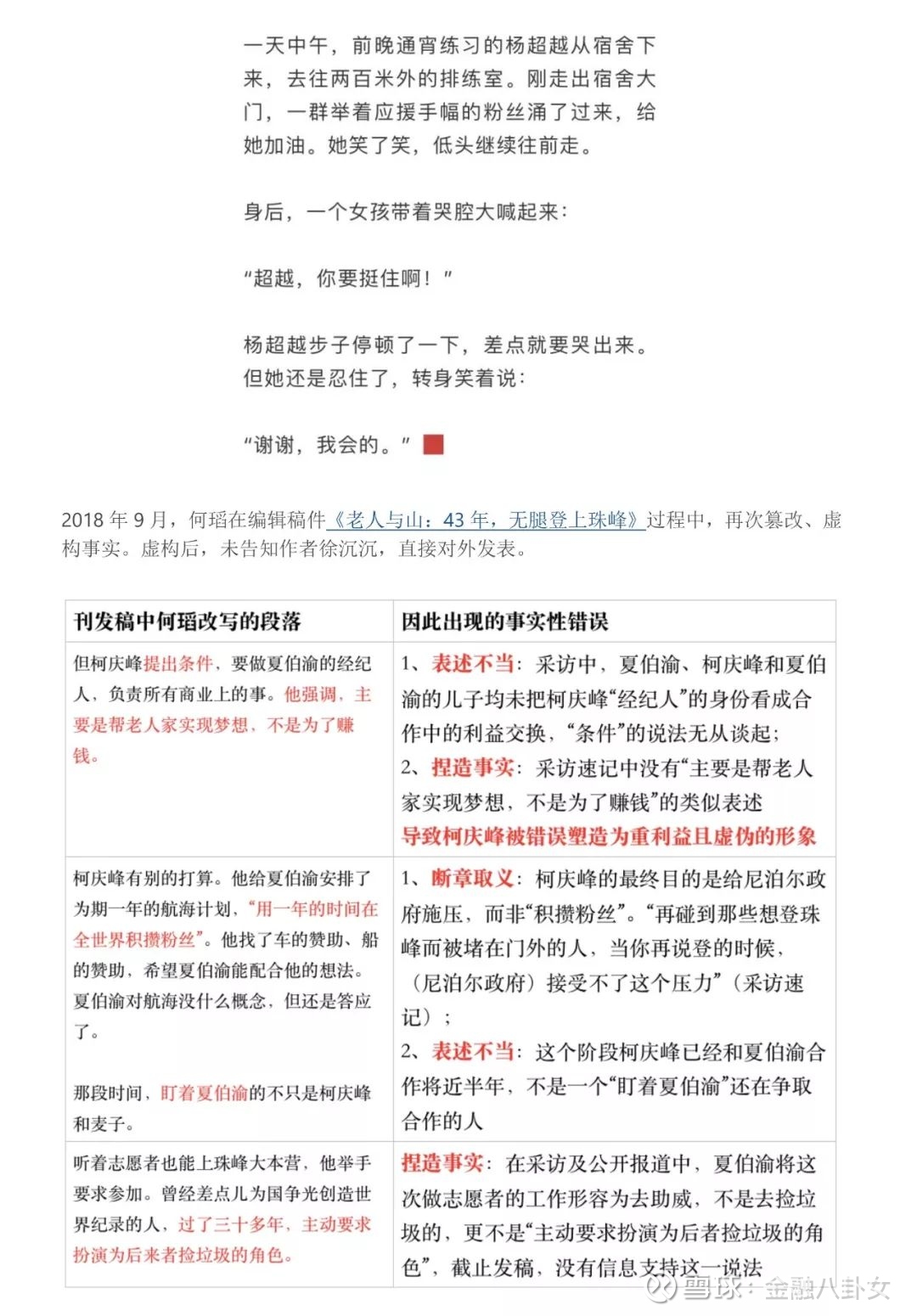 被举报性骚扰 捏造杨超越报道 Gq名编发律师函回应 这是个非虚构的名利场 这是个名利场 那些闪闪发光的特稿记者们 也无法置身事外 文 金融八卦女作者 铁马 昨天傍晚 一个大瓜让时尚