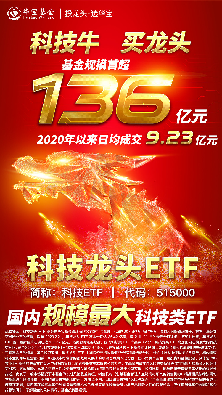 A股科技行情风向标 科技龙头etf最新规模再创新高 超136亿元 惊喜 据上海证券交易所2月21日晚间23 00公布的最新数据 A股科技行情的风向标 国内规模最大科技类etf 科技龙头