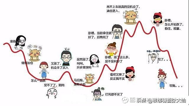 四,从周围人的情绪和行为方式来判断!