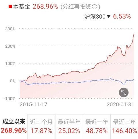 88vip怎么打折？ 88vip打南宫28官网- 南宫28官方网站- 南宫28APP下载折范围？