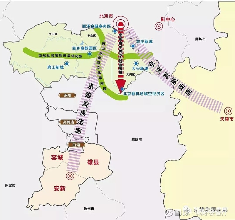 涿州高鐵新城的發展潛力