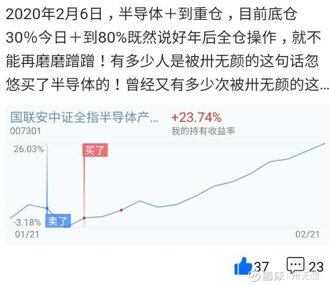 Etf场内基金购买指南 告别7天1 5 手续费限制 股票低佣开户 股票低佣开户看文末 什么是etf基金 Etf基金又称之为场内基金 指的是可在股票交易软件上购买的基金 平常我们基