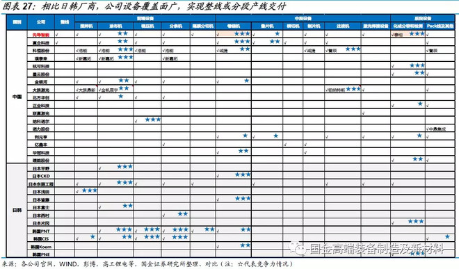 其他说明:招标文件发售时间段：招标文件发售期内每天8：30－11：30
