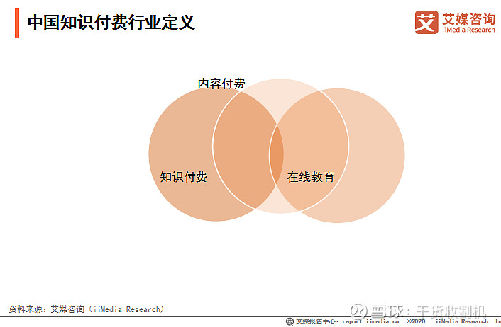 分销模式_三级分销模式_手机分销模式