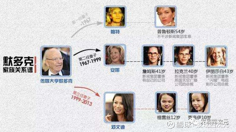 美剧挖到宝了推荐一部高级又高分的冷门神剧