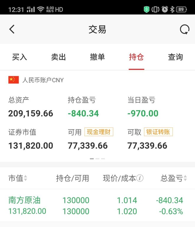 大树又调10万筹码来加仓.