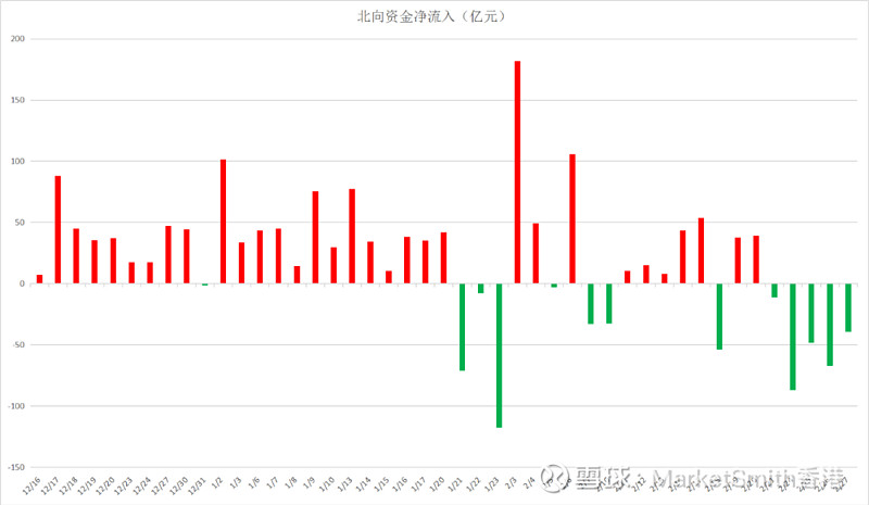 笑傲股市今日接近突破點股票華新水泥三一重工