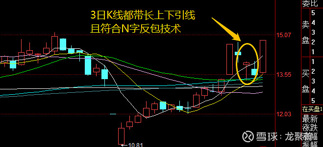 龍聚首漲停覆盤今日漲停龍聚首:高樂股份漲停聚首龍高升:東尼電子