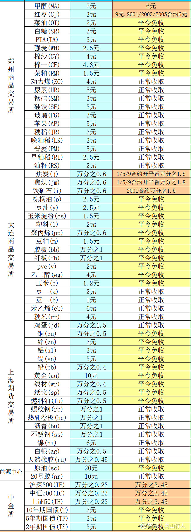 全球领先的加密货币交OKX Casino - 专业USDT加密赌场，安全稳定，极速出款易所