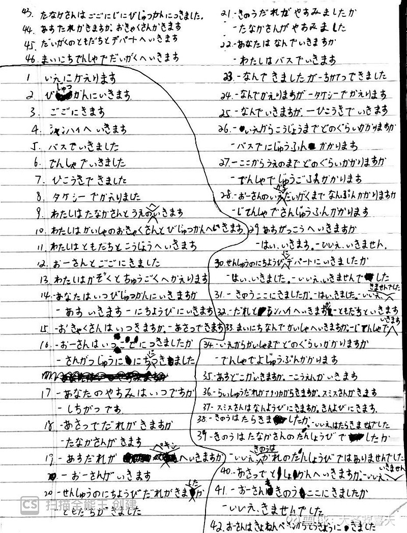 日语现在有个趋势 就是在简化汉字 一是因为汉字太多 日本人学起来不方便 二是中国人都看得懂 太汉化了 但是日语里汉字取消