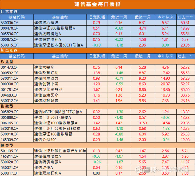 AYX爱游戏- 爱游戏体育官网- 爱游戏APP下载兴业全球基金资料页_机构_财经_凤凰网