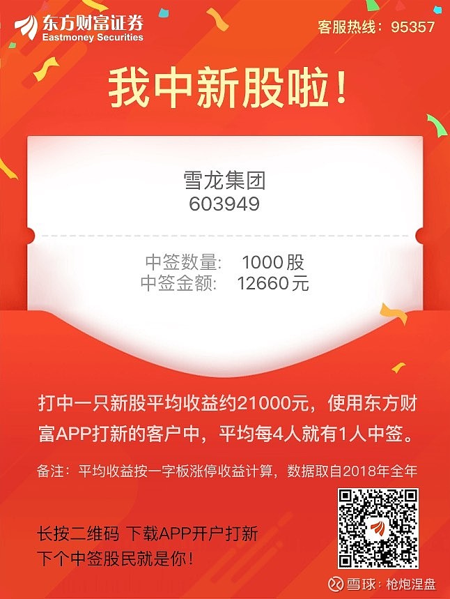 $雪龙集团(sh603949)$ 牛逼