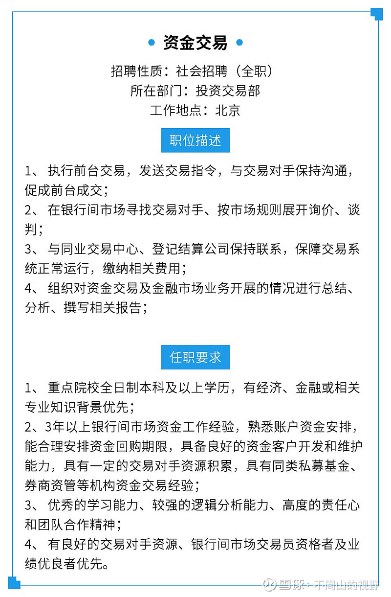 星空体育- 星空体育官方网站- 星空体育APP下载2025辽宁基金投资有限公司招聘7人公告