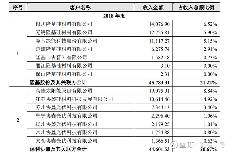 国庆、免签去中亚奔赴羊肉和瓜果的约会