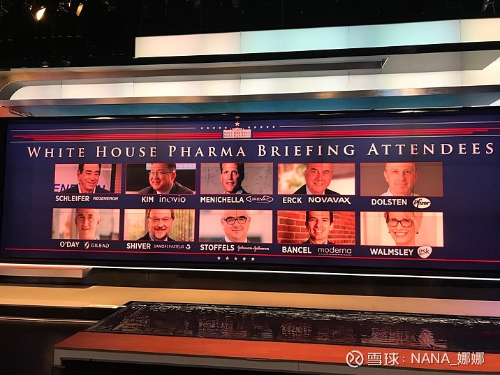 今天川普在白宫会见的医药公司名