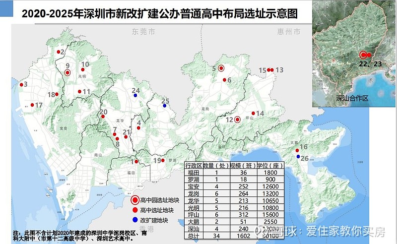 據招標公告顯示,龍崗坪地高中園建設工程位於龍崗區坪地街道,總投資