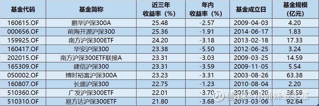 开元棋牌- 开元棋牌官方网站- 开元棋牌APP下载光大新增长混合A