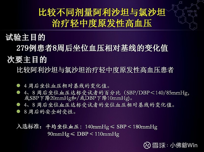 阿利沙坦酯与氯沙坦对比文献说明二