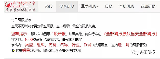 全球降息狂潮或来临 网红个股83家机构扎堆调研