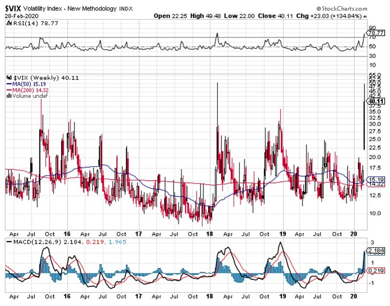 500vix-2020-2